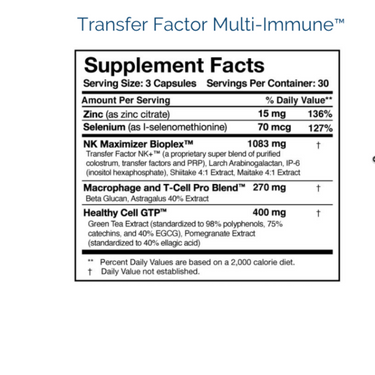 Enhanced Immunity Duo